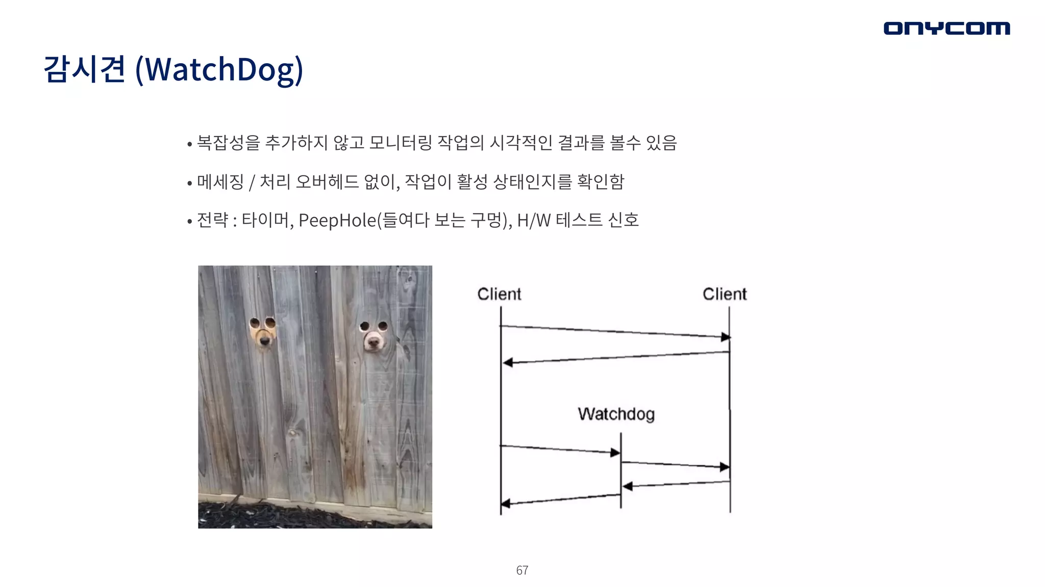 67
감시견 (WatchDog)
• 복잡성을 추가하지 않고 모니터링 작업의 시각적인 결과를 볼수 있음
• 메세징 / 처리 오버헤드 없이, 작업이 활성 상태인지를 확인함
• 전략 : 타이머, PeepHole(들여다 보는 구멍), H/W 테스트 신호
 