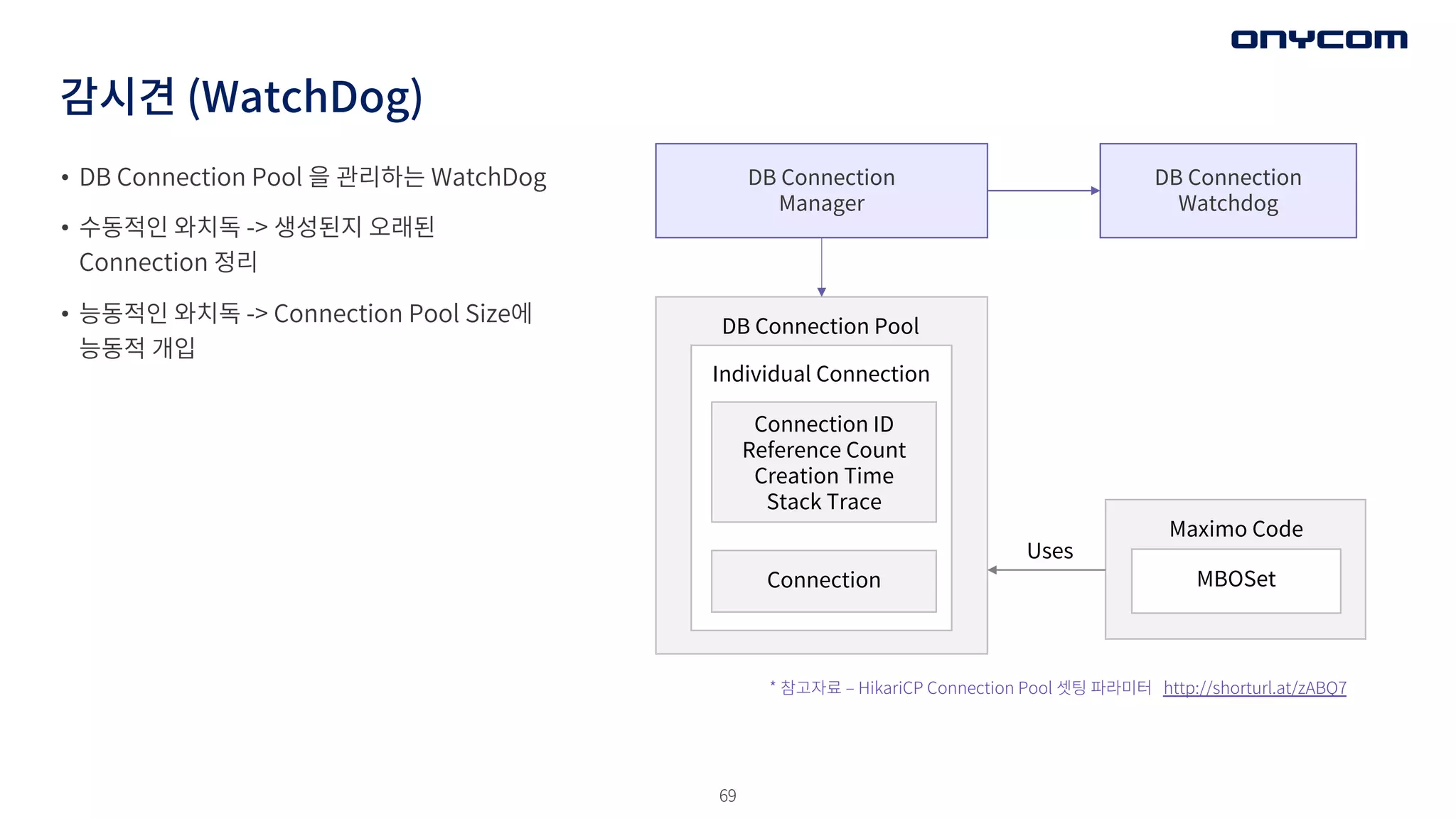 69
감시견 (WatchDog)
DB Connection
Manager
DB Connection
Watchdog
DB Connection Pool
Individual Connection
Connection ID
Reference Count
Creation Time
Stack Trace
Connection
Maximo Code
MBOSet
Uses
* 참고자료 ‒ HikariCP Connection Pool 셋팅 파라미터 http://shorturl.at/zABQ7
• DB Connection Pool 을 관리하는 WatchDog
• 수동적인 와치독 -> 생성된지 오래된
Connection 정리
• 능동적인 와치독 -> Connection Pool Size에
능동적 개입
 