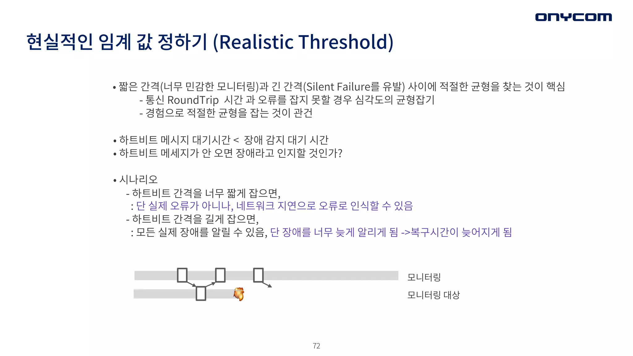 72
현실적인 임계 값 정하기 (Realistic Threshold)
• 짧은 간격(너무 민감한 모니터링)과 긴 간격(Silent Failure를 유발) 사이에 적절한 균형을 찾는 것이 핵심
- 통신 RoundTrip 시간 과 오류를 잡지 못할 경우 심각도의 균형잡기
- 경험으로 적절한 균형을 잡는 것이 관건
• 하트비트 메시지 대기시간 < 장애 감지 대기 시간
• 하트비트 메세지가 안 오면 장애라고 인지할 것인가?
• 시나리오
- 하트비트 간격을 너무 짧게 잡으면,
: 단 실제 오류가 아니나, 네트워크 지연으로 오류로 인식할 수 있음
- 하트비트 간격을 길게 잡으면,
: 모든 실제 장애를 알릴 수 있음, 단 장애를 너무 늦게 알리게 됨 ->복구시간이 늦어지게 됨
모니터링
모니터링 대상
 