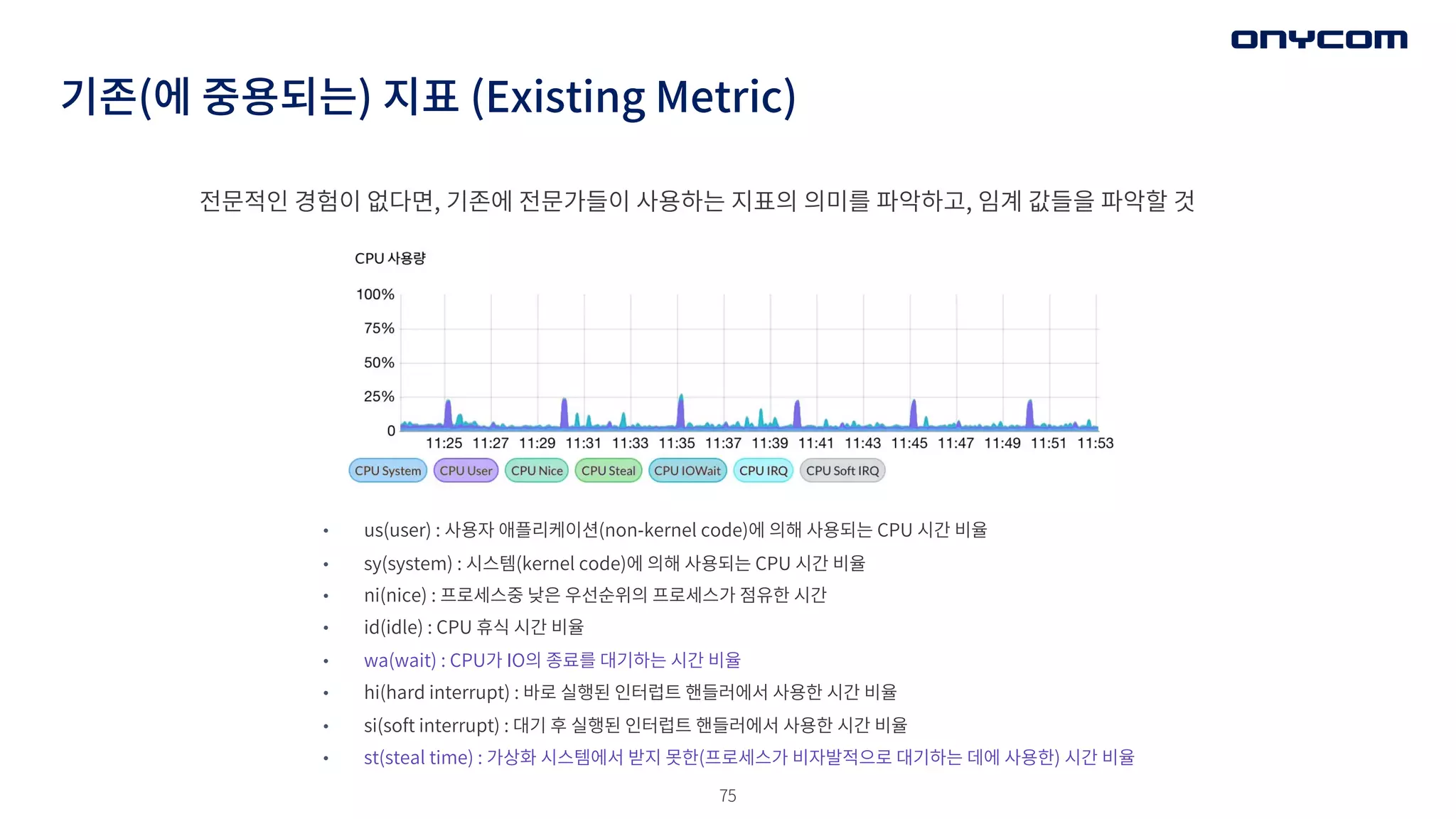 75
기존(에 중용되는) 지표 (Existing Metric)
전문적인 경험이 없다면, 기존에 전문가들이 사용하는 지표의 의미를 파악하고, 임계 값들을 파악할 것
• us(user) : 사용자 애플리케이션(non-kernel code)에 의해 사용되는 CPU 시간 비율
• sy(system) : 시스템(kernel code)에 의해 사용되는 CPU 시간 비율
• ni(nice) : 프로세스중 낮은 우선순위의 프로세스가 점유한 시간
• id(idle) : CPU 휴식 시간 비율
• wa(wait) : CPU가 IO의 종료를 대기하는 시간 비율
• hi(hard interrupt) : 바로 실행된 인터럽트 핸들러에서 사용한 시간 비율
• si(soft interrupt) : 대기 후 실행된 인터럽트 핸들러에서 사용한 시간 비율
• st(steal time) : 가상화 시스템에서 받지 못한(프로세스가 비자발적으로 대기하는 데에 사용한) 시간 비율
 