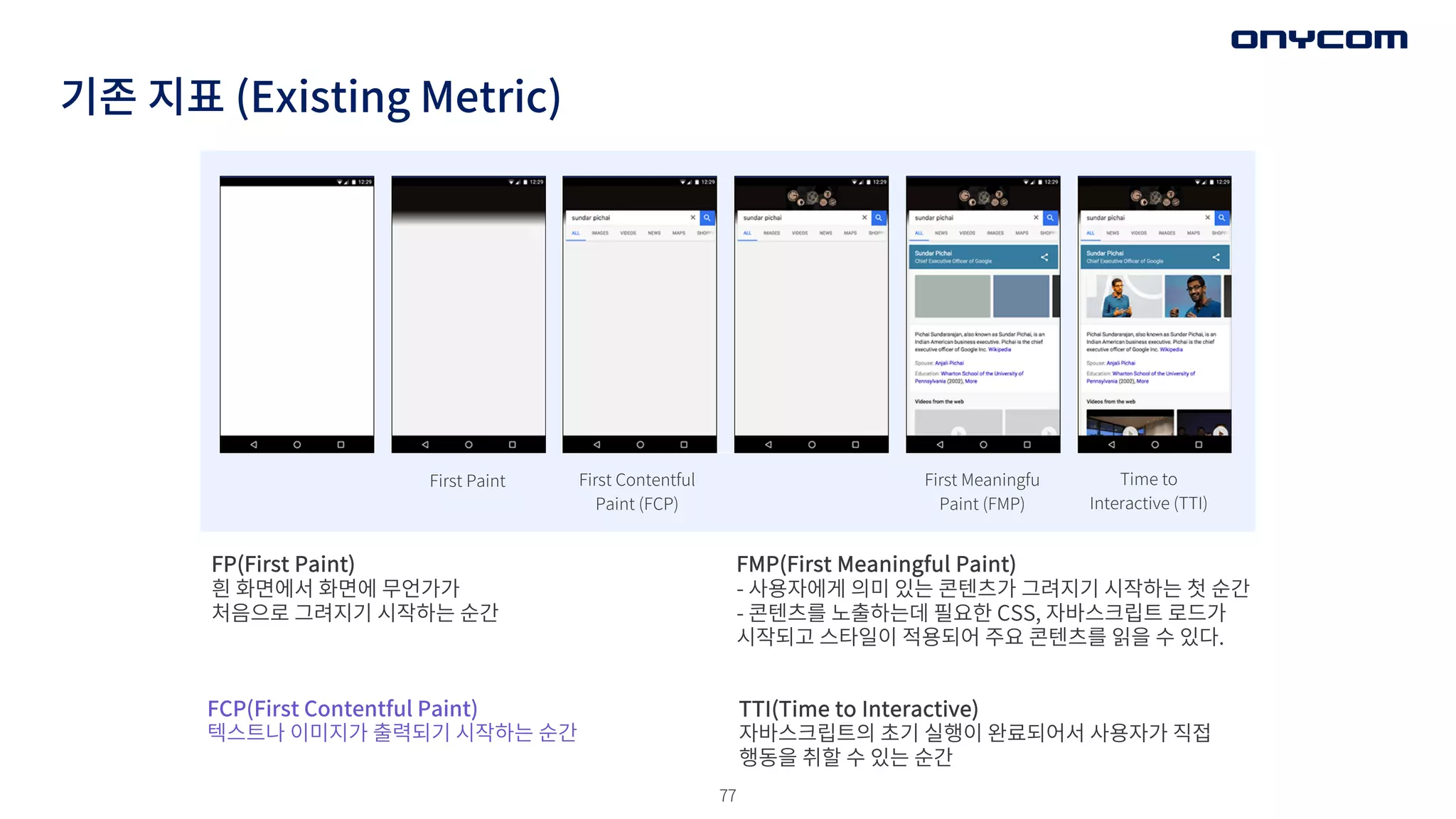 77
기존 지표 (Existing Metric)
FP(First Paint)
흰 화면에서 화면에 무언가가
처음으로 그려지기 시작하는 순간
FCP(First Contentful Paint)
텍스트나 이미지가 출력되기 시작하는 순간
FMP(First Meaningful Paint)
- 사용자에게 의미 있는 콘텐츠가 그려지기 시작하는 첫 순간
- 콘텐츠를 노출하는데 필요한 CSS, 자바스크립트 로드가
시작되고 스타일이 적용되어 주요 콘텐츠를 읽을 수 있다.
TTI(Time to Interactive)
자바스크립트의 초기 실행이 완료되어서 사용자가 직접
행동을 취할 수 있는 순간
First Paint First Contentful
Paint (FCP)
First Meaningfu
Paint (FMP)
Time to
Interactive (TTI)
 