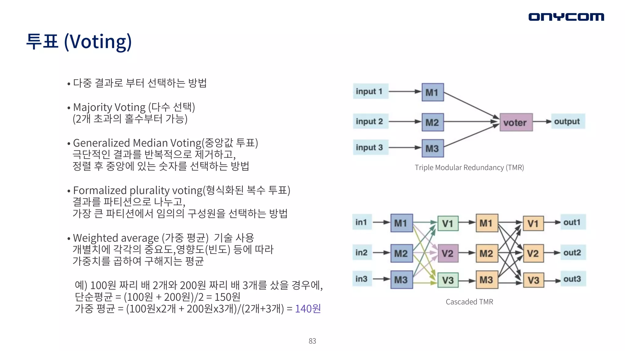 83
투표 (Voting)
• 다중 결과로 부터 선택하는 방법
• Majority Voting (다수 선택)
(2개 초과의 홀수부터 가능)
• Generalized Median Voting(중앙값 투표)
극단적인 결과를 반복적으로 제거하고,
정렬 후 중앙에 있는 숫자를 선택하는 방법
• Formalized plurality voting(형식화된 복수 투표)
결과를 파티션으로 나누고,
가장 큰 파티션에서 임의의 구성원을 선택하는 방법
• Weighted average (가중 평균) 기술 사용
개별치에 각각의 중요도,영향도(빈도) 등에 따라
가중치를 곱하여 구해지는 평균
예) 100원 짜리 배 2개와 200원 짜리 배 3개를 샀을 경우에,
단순평균 = (100원 + 200원)/2 = 150원
가중 평균 = (100원x2개 + 200원x3개)/(2개+3개) = 140원
Triple Modular Redundancy (TMR)
Cascaded TMR
 