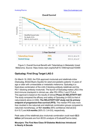 Huateng Pharma https://us.huatengsci.com
Figure 3. Overall Survival Benefit with Tebentafusp in Metastatic Uveal
Melanoma,...