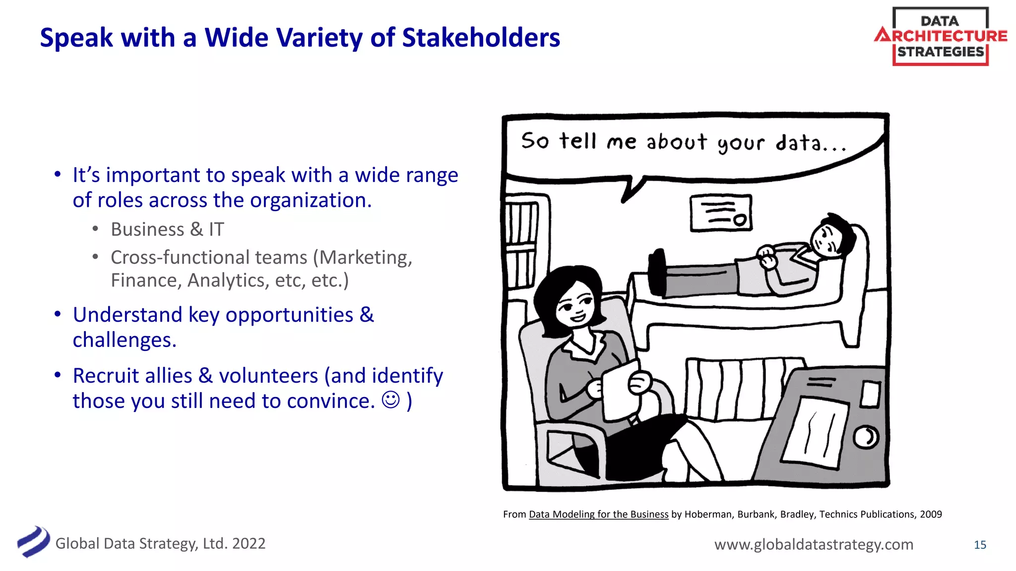 Global Data Strategy, Ltd. 2022 www.globaldatastrategy.com
Speak with a Wide Variety of Stakeholders
15
• It’s important to speak with a wide range
of roles across the organization.
• Business & IT
• Cross-functional teams (Marketing,
Finance, Analytics, etc, etc.)
• Understand key opportunities &
challenges.
• Recruit allies & volunteers (and identify
those you still need to convince.  )
From Data Modeling for the Business by Hoberman, Burbank, Bradley, Technics Publications, 2009
 