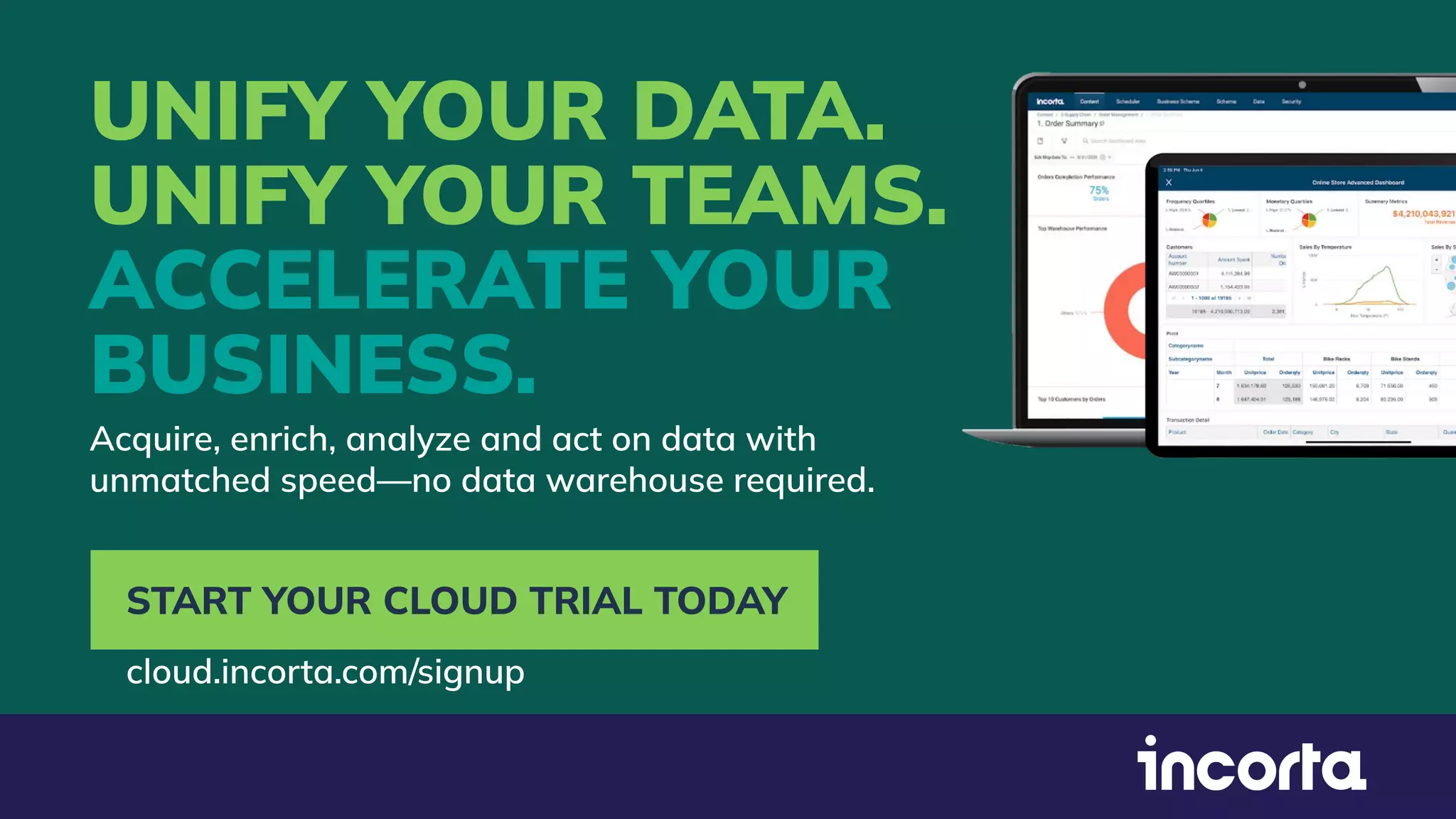 UNIFY YOUR DATA.
UNIFY YOUR TEAMS.
ACCELERATE YOUR
BUSINESS.
Acquire, enrich, analyze and act on data with
unmatched speed—no data warehouse required.
START YOUR CLOUD TRIAL TODAY
cloud.incorta.com/signup
 