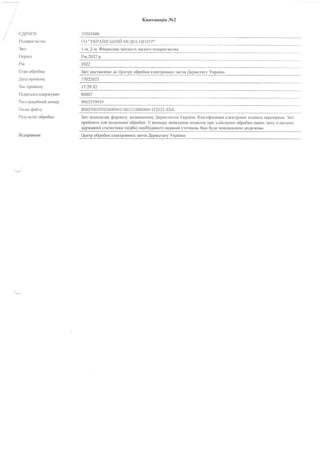 2022 UCMC Finance_Balance