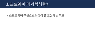 • 소프트웨어 구성요소의 관계를 표현하는 구조
소프트웨어 아키텍처란?
 