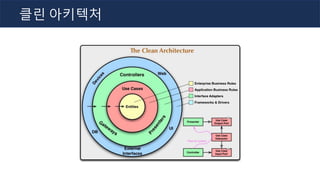 클린 아키텍처
 