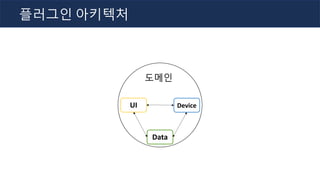 플러그인 아키텍처
Data
UI Device
도메인
 