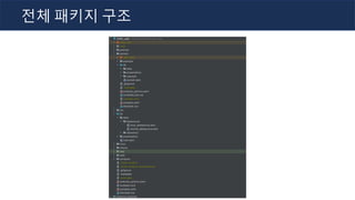 전체 패키지 구조
 