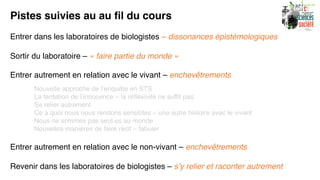 Pistes suivies au au fil du cours
Entrer dans les laboratoires de biologistes – dissonances épistémologiques
Sortir du laboratoire – « faire partie du monde »
Entrer autrement en relation avec le vivant – enchevêtrements
Nouvelle approche de l’enquête en STS
La tentation de l’innocence – la réflexivité ne suffit pas
Se relier autrement
Ce à quoi nous nous rendons sensibles – une autre histoire avec le vivant
Nous ne sommes pas seul.es au monde
Nouvelles manières de faire récit – fabuler
Entrer autrement en relation avec le non-vivant – enchevêtrements
Revenir dans les laboratoires de biologistes – s’y relier et raconter autrement
 