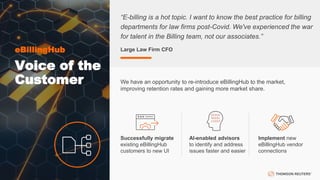 Ebillinghub Our roadmap | PPTX