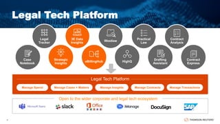 Ebillinghub Our roadmap | PPTX