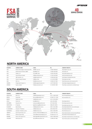 SOUTH AMERICA
COUNTRY COMPANY NAME E-MAIL TEL COMPANY WEBSITE
FSA
WORLDWIDE
SERVICE CENTERS
CANADA
USA
MEXICO
GUATEMALA
EL SALVADOR
DOMINICAN
REPUBLIC
COLUMBIA
ECUADOR
BRAZIL
CHILE
ARGENTINA
PERÙ
TRINIDAD
JAMAICA
AUSTRALIA
FULL SPEED AHEAD ASIA
NO.6, WUGONG 8TH RD., WUFENG DIST.,
TAICHUNG CITY 41353 - TAIWAN (R.O.C.)
TAIWAN
JAPAN
NEW ZELAND
INDONESIA
PHILIPPINES
THAILAND
CHINA
SOUTH KOREA
MALAYSIA
SINGAPORE
VIETNAM
EUROPE
TURKEY
CYPRUS
ISRAEL
IRAN
SOUTH
AFRICA
FULL SPEED AHEAD USA
12212 CYRUS WAY
MUKILTEO, WA 98275-5702
FULL SPEED AHEAD EUROPE
VIA DEL LAVORO, 56
20874 BUSNAGO, MILAN, ITALY
PORTUGAL SPAIN
FRANCE
UK &
IRELAND
NORWAY
BENELUX
SWISS
GERMANY
CECH REP.
BULGARIA
RUSSIA
FINLAND
CROATIA
SLOVENIA
AUSTRIA
POLAND
DENMARK
SLOVACK REP.
GREECE
40
SERVICE CENTERS
FULL SPEED AHEAD EUROPE
VIA DEL LAVORO, 56
20874 BUSNAGO, MILAN, ITALY
NORTH AMERICA
USA Bicycle Technologies International (BTI) Info@bti-usa.com +1.800.558.8324 http://www.bti-usa.com
USA Quality Bicycle Products (QBP) Sales@qbp.com +1.800.346.0004 http://qbp.com
USA Hawley, LLC info-us@hlc.bike +1.803.359.3492 http://www.hawleyusa.com
USA Cyclone Bicycle Supply Info@cyclonebicycle.com +1.503.226.0696 http://cyclonebicycle.com
USA J&B Importers, Inc. Info@jbimporters.com +1.800.666.5000 http://www.jbi.bike/web/index.php
USA Olympic Supply Company info@osco.bike +1.414.461.8380 http://www.osco.bike/
USA KHS, Inc. Info@khsbicycles.com +1.800.347.7854 http://khsbicycles.com/e_resources.htm
CANADA Orange Sport Supply, Inc. Info@orangesportsupply.com +1.877.990.5554 http://www.orangesportsupply.com
CANADA Cycles Lambert Info@cycleslambert.com +1.418.835.1685 http://www.cycleslambert.com/default.aspx
COUNTRY COMPANY NAME E-MAIL TEL COMPANY WEBSITE
ARGENTINA Broni S.A info@fullspeedahead.com.ar +54.11.4283.6000 http://fullspeedahead.com.ar
BRASIL Audax Bike Alancesar@audaxbike.com +55.86.3131.7600 http://audaxbike.com
BRASIL Italbike Imp. Exp. info@italbike.com.br +55.2.1325.69001
CHILE Oxford S.A. enzoe@oxford.cl +56.2.246.3000 http://www.oxford.cl
COLUMBIA Disandina S.A. componentes@disandina.com +57.4.444.2404 http://www.disandina.com
COSTA RICA El Sprinter rigobertozuniga@elsprinter.com +506.2241.4818 http://www.elsprinter.com/
ECUADOR Base Extreme info@baseextreme.com.ec +593.7.281.4686 http://www.baseextreme.com.ec/index.aspx
EL SALVADOR Impornet / Probikesvv info@probikesv.com +503.2266.0759 http://www.probikesv.com
GUATEMALA Impornet / Probikes by Jose info@donde-jose.com +502.2.369.2009 http://donde-jose.com
JAMAICA Cycle City & Fitness, Ltd cyclecity_fitnesscentre@yahoo.com +1.876.754.7433 https://www.facebook.com/cyclecityandfitness/
MEXICO Windsor Sport Group contacto@windsorsportsgroup.com 01.800.06.23.773 http://www.windsorsportsgroup.com
PANAMA Rufus Latin America Inc natachagrau@rufuslatinamerica.com +58.414.896.4644 http://www.rufuslatinamerica.com/index.php
TRINIDAD Motorcycles ETC larry.ali@motorcycleetc.com +1.868.678.7080 http://motorcycleetc.com/motorcycleetc/
85
 