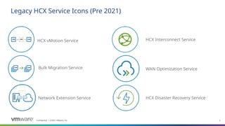 2022_gabe_hcx_icon_desing_ab-helper.pptx