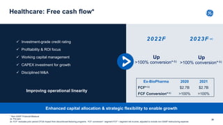 Enhanced capital allocation & strategic flexibility to enable growth
29
Healthcare: Free cash flow*
✓ Investment-grade cre...