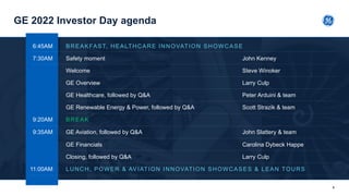 GE 2022 Investor Day agenda
6:45AM BREAKFAST, HEALTHCARE INNOVATION SHOWCASE
7:30AM Safety moment John Kenney
Welcome Stev...