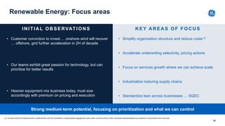 65
Renewable Energy: Focus areas
• Customer conviction to invest … onshore wind will recover
… offshore, grid further acce...