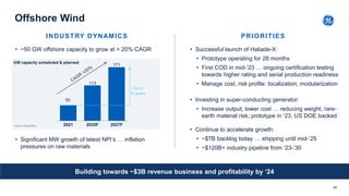 50
113
171
2021 2025F 2027F
Offshore Wind
INDUSTRY DYNAMICS PRIORITIES
• Successful launch of Haliade-X:
• Prototype opera...