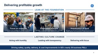 Delivering profitable growth
8
LASTING CULTURE CHANGE
Acting with humility Leading with transparency
LEAN AT THE FOUNDATIO...