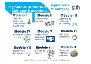Tels. 01 33 12 50 76 38. @GithTalentoAsesores www.gith.com.mx GDL. JAL. MEX.
Programas de Desarrollo de
Liderazgo Trascendente
Diplomados
In-Company
Módulo I
Taller de
Inteligencia
Emocional para
el Liderazgo
Módulo III
Desarrollo de
habilidades
de Coaching
Módulo II
Comunicación
Asertiva
Módulo IV
Mejoras enfocadas a
procesos
Módulo V
Negociación y
Manejo de
Conflictos
Módulo VI
Liderazgo
Colaborativo
Módulo VII
Pensamiento
Estratégico
Módulo VIII
Gestión de
Talento
Módulo IX
Creatividad
y toma de
decisiones
Tels. 33 12 50 76 38. @GithTalentoAsesores www.gith.com.mx GDL, JAL, MEX.
 