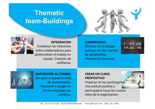 Tels. 01 33 12 50 76 38. @GithTalentoAsesores www.gith.com.mx GDL. JAL. MEX.
Thematic
team-Buildings
INTEGRACION
Fortalecer las relaciones
entre colaboradores para
potencializar el trabajo en
equipo. Creación de
confianza.
COMPROMISO
Generar en el equipo
humano un alto sentido
de pertenencia.
¡Ponerse la camiseta!
DISPOSICIÓN AL CAMBIO
Dar paso a nuevas formas
de pensamiento.
Favorecer y acoger en
forma entusiasta los
cambios.
CREAR UN CLIMA
PROPOSITIVO
Propiciar en los participantes
una actitud positiva y
participativa hacia los nuevos
retos de la organización.
Tels. 33 12 50 76 38. @GithTalentoAsesores www.gith.com.mx GDL, JAL, MEX.
 