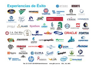 Tels. 01 33 12 50 76 38. @GithTalentoAsesores www.gith.com.mx GDL. JAL. MEX.
Experiencias de Éxito
Tels. 33 12 50 76 38 @GithTalentoAsesores www.gith.com.mx GDL,, JAL, MEX.
 