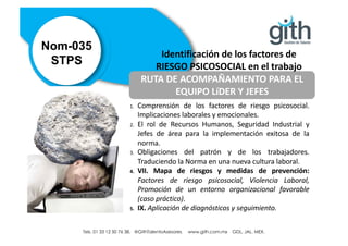 Tels. 01 33 12 50 76 38. @GithTalentoAsesores www.gith.com.mx GDL. JAL. MEX.
Nom-035
STPS
RUTA DE ACOMPAÑAMIENTO PARA EL
EQUIPO LíDER Y JEFES
1. Comprensión de los factores de riesgo psicosocial.
Implicaciones laborales y emocionales.
2. El rol de Recursos Humanos, Seguridad Industrial y
Jefes de área para la implementación exitosa de la
norma.
3. Obligaciones del patrón y de los trabajadores.
Traduciendo la Norma en una nueva cultura laboral.
4. VII. Mapa de riesgos y medidas de prevención:
Factores de riesgo psicosocial, Violencia Laboral,
Promoción de un entorno organizacional favorable
(caso práctico).
5. IX. Aplicación de diagnósticos y seguimiento.
Asesoría
Identificación de los factores de
RIESGO PSICOSOCIAL en el trabajo
Tels. 01 33 12 50 76 38. @GithTalentoAsesores www.gith.com.mx GDL. JAL. MEX.
 
