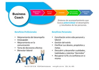 Beneficios Profesionales
• Mejoramiento del desempeño
• Innovación
• Mejoramiento en la
comunicación
• Toma de decisiones efectiva
• Bienestar laboral
Beneficios Personales
• Conciliación entre vida personal y
laboral
• Gestión del estrés
• Clarificar sus deseos, propósitos y
metas
• Descubrir y desarrollar cualidades,
habilidades y talentos “dormidos”
• Recuperar la fé y la confianza en si
mismo
Sistema de acompañamiento que
busca potencializar el desempeño
y resultados de las personas.
Diagnóstico
Inicial
Primera
Sesión
Contrato
Intervención
de Coaching
Evaluación
Final
Business
Coach
Tels. 33 12 50 76 38. @GithTalentoAsesores www.gith.com.mx GDL. JAL. MEX.
 