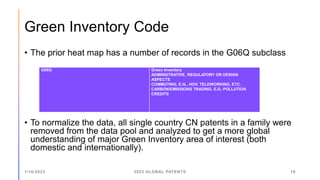 • The prior heat map has a number of records in the G06Q subclass
• To normalize the data, all single country CN patents i...
