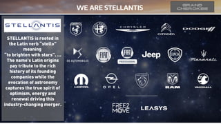 # LEGACY LIVES ON
WE ARE STELLANTIS
STELLANTIS is rooted in
the Latin verb “stello”
meaning
“to brighten with stars”. ...
The name's Latin origins
pay tribute to the rich
history of its founding
companies while the
evocation of astronomy
captures the true spirit of
optimism, energy and
renewal driving this
industry-changing merger.
 