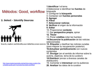 Métodos: Good, workflow
1.Identificar I el tema
2.Seleccionar e identificar las fuentes de
búsqueda
3. Configurar la búsqu...