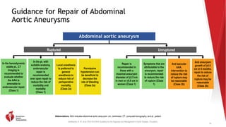 2022 Guideline for the Diagnosis and Management of Aortic Disease ...