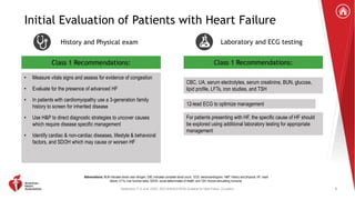 2022 Guideline for the Management of Heart Failure Clinical Update.pptx