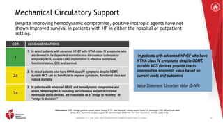 2022 Guideline for the Management of Heart Failure Clinical Update.pptx