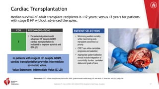 2022 Guideline for the Management of Heart Failure Clinical Update.pptx