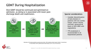 2022 Guideline for the Management of Heart Failure Clinical Update.pptx