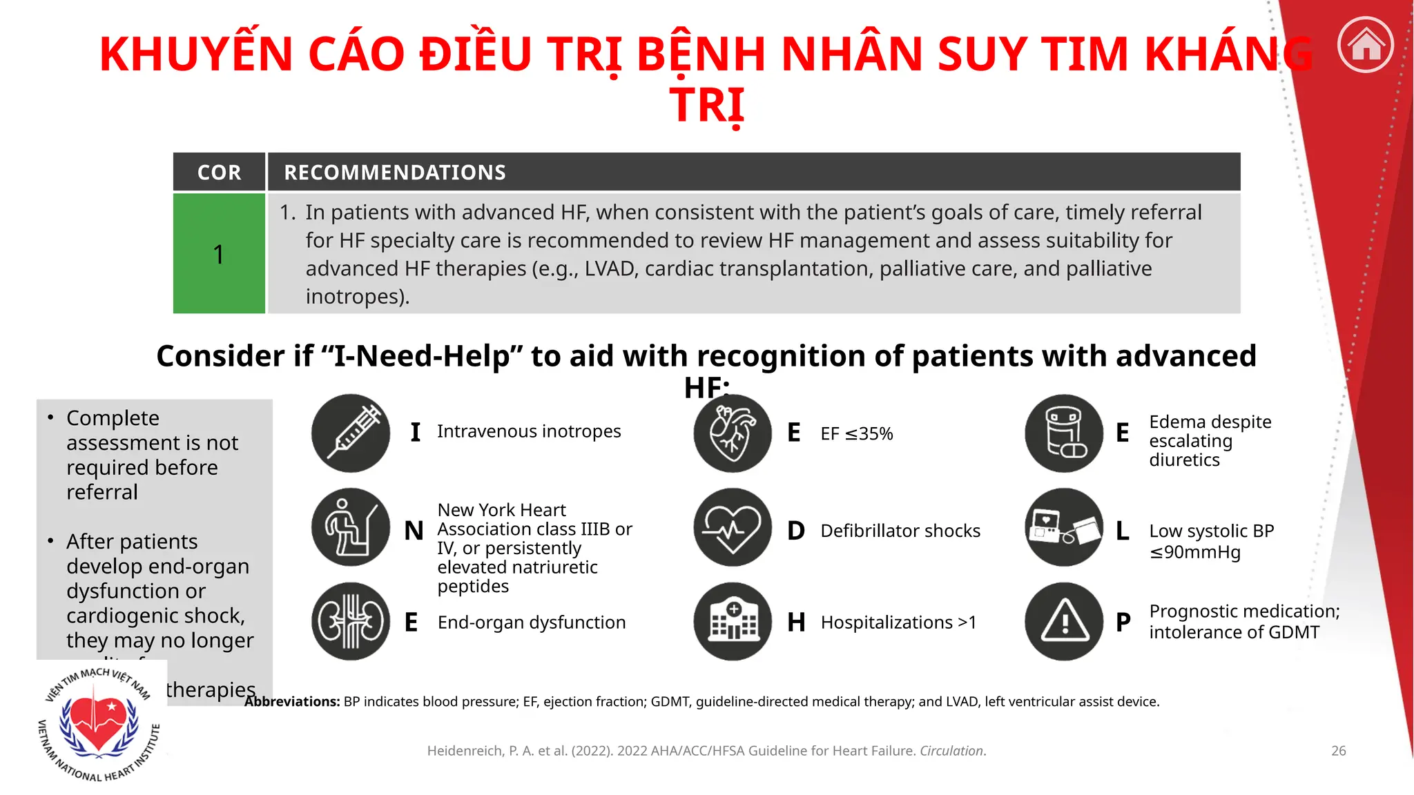 2022 Guideline for the Management of Heart Failure Clinical Update ...