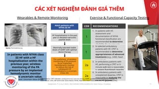 2022 Guideline for the Management of Heart Failure Clinical Update ...