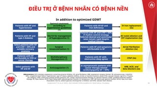 2022 Guideline for the Management of Heart Failure Clinical Update ...