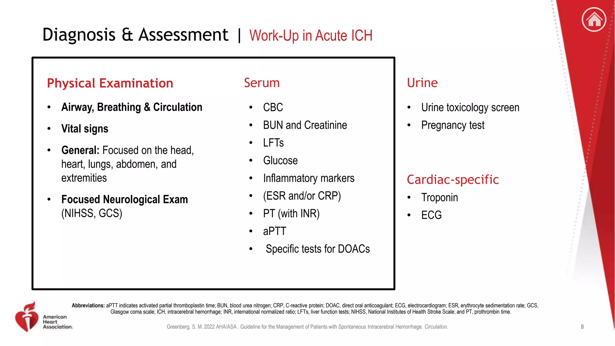 2022 Guideline for the Management of Patients With Spontaneous ICH ...