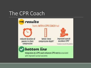 2022 high performance cpr update | PPTX