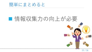 / 36
簡単にまとめると
 情報収集力の向上が必要
15
 