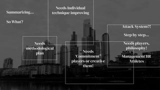 Summarizing…
So What?
Needs
methodological
plan
Needs Individual
technique improving
Needs
‘Commitment”
players or creative
them!
Attack System?!
Step by step…
Needs players,
philosophy!
Management HR
Athletes
 