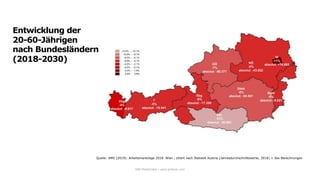 Entwicklung der
20-60-Jährigen
nach Bundesländern
(2018-2030)
Quelle: AMS (2019): Arbeitsmarktlage 2018. Wien , zitiert nach Statistik Austria (Jahresdurchschnittswerte, 2018) + ibw-Berechnungen
IAW Masterclass | www.grobner.com
 