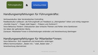 36
Handlungsempfehlungen für Führungskräfte:
Vertrauenskultur über bürokratisches Controlling
Feedbackkultur aufbauen: als Führungskraft um Feedback zu „Kleinigkeiten“ bitten und richtig reagieren
„Humble Inquiry“ – Fragen statt Sagen! – Präsenz und Zuhören!!!
Voice Behaviour fördern: Diskussionen über kritische Themen und Fehler ohne Sanktionen
Vor-leben der geforderten Werte.
Zutrauen: Mitarbeiter*innen in Entscheidungen einbinden und Verantwortung übertragen
Handlungsempfehlungen für Mitarbeiter*innen:
Voice Behaviour: Sich respektvoll und konstruktiv einbringen
Offene Kommunikation: „Reden mit…“ statt „Reden über …“
Verantwortung übernehmen
&
Führungskultur Arbeitsumfeld
IAW Masterclass | www.grobner.com
 