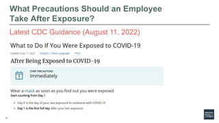 10
What Precautions Should an Employee
Take After Exposure?
Latest CDC Guidance (August 11, 2022)
 