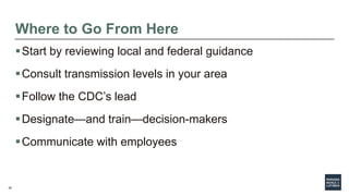 29
Where to Go From Here
Start by reviewing local and federal guidance
Consult transmission levels in your area
Follow ...