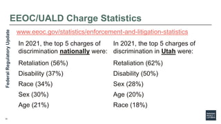 33
EEOC/UALD Charge Statistics
www.eeoc.gov/statistics/enforcement-and-litigation-statistics
In 2021, the top 5 charges of...