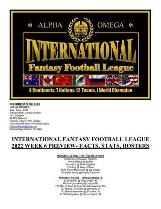 FOR IMMEDIATE RELEASE
USE AS DESIRED
Brian Slack, CEO
Entrusted NFL Media Member
NFL Soapbox
All-NFL Network
Gridiron Goose's NFL Update
International Fantasy Football League
GridironGoose@msn.com
Wednesday, October 12, 2022
INTERNATIONAL FANTASY FOOTBALL LEAGUE
2022 WEEK 6 PREVIEW- FACTS, STATS, ROSTERS
PERIOD 6: 10/11/22 - 10/17/22 MATCHUPS
Dragones @ Russian Hackers
Remis Island @ Jaymin
StormyOz @ Bleeding Blue
Procters @ Men of Steel
Bowl Bound Mavericks @ Big Dawgs
Shanghai Wang @ Mighty Cyclones
PERIOD 5: 10/4/22 - 10/10/22 RESULTS
89 Dragones @ Big Dawgs 146
86 Shanghai Wang @ Jaymin 86
105 Men of Steel @ Bowl Bound Mavericks 135
107 Mighty Cyclones @ StormyOz 73
112 Russian Hackers @ Procters 126
147 Bleeding Blue @ Remis Island 133
 